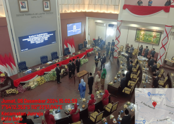 Evaluasi Kinerja Fraksi PKS DPRD Kota Batu Tahun 2024 Meningkatkan Sinergitas untuk Masa Depan yang Lebih Baik